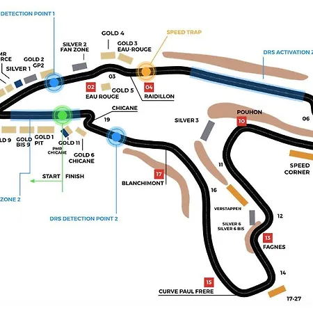 Grandprixcamp Closest To The Track Including Track View Campsite Stavelot